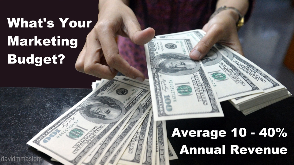 What is your marketing budget average 10 to 40 percent