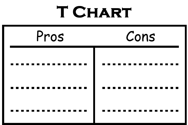 t charts examples