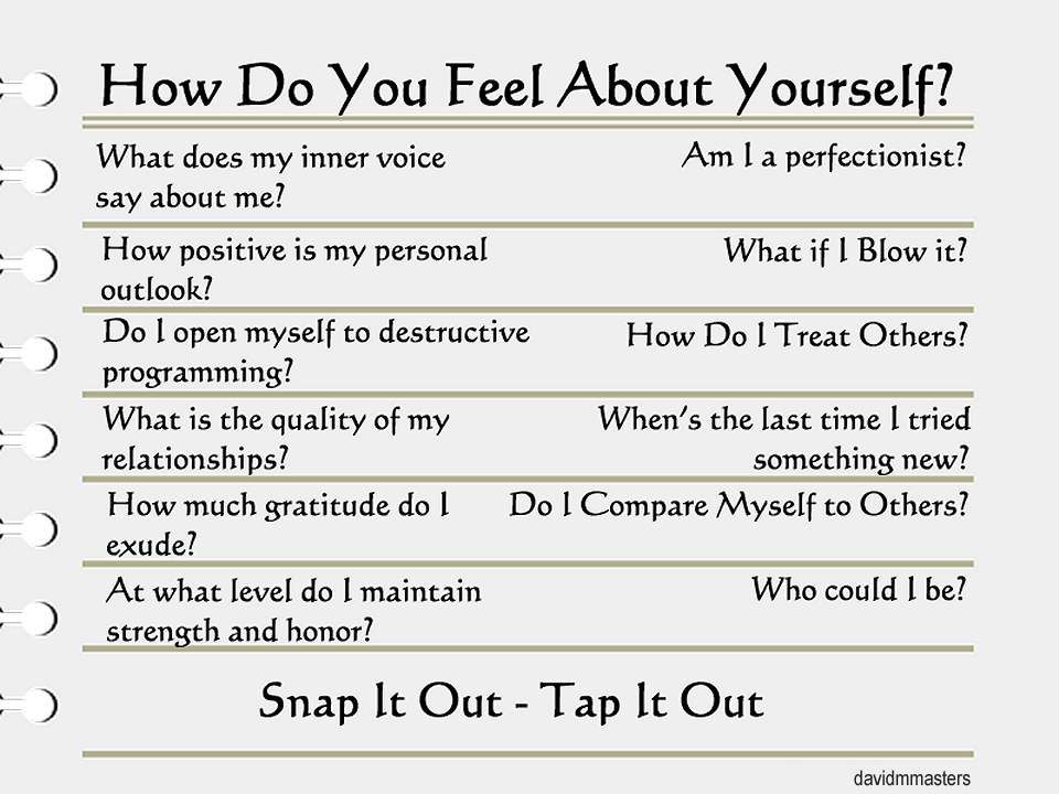 How do you feel about yourself What does my inner voice say about me.