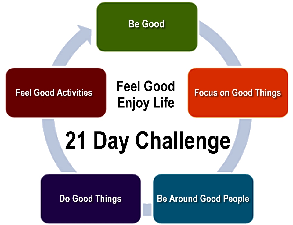enjoy life feeling good people 5 step feel better 21 day challenge