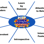 8-highly-sensitive-person-super-powers-hsp