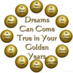 dreams-can-come-true-in-your-golden-years-successful-people-who-started-late-in-life